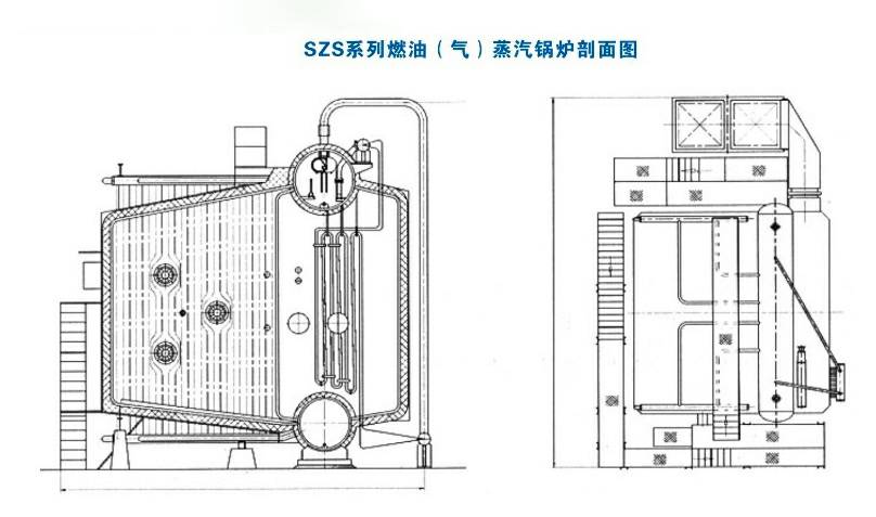 SZS双锅筒燃气锅炉图纸